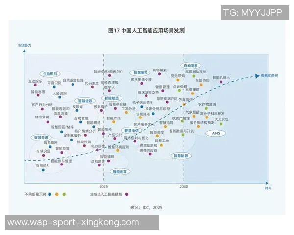 探索体育用品品牌天伦天的创新之路与市场发展潜力分析