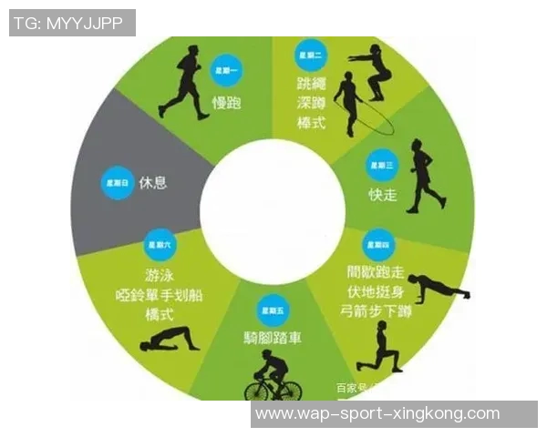 科学控制运动量的有效方法与技巧在体育锻炼中的应用探讨
